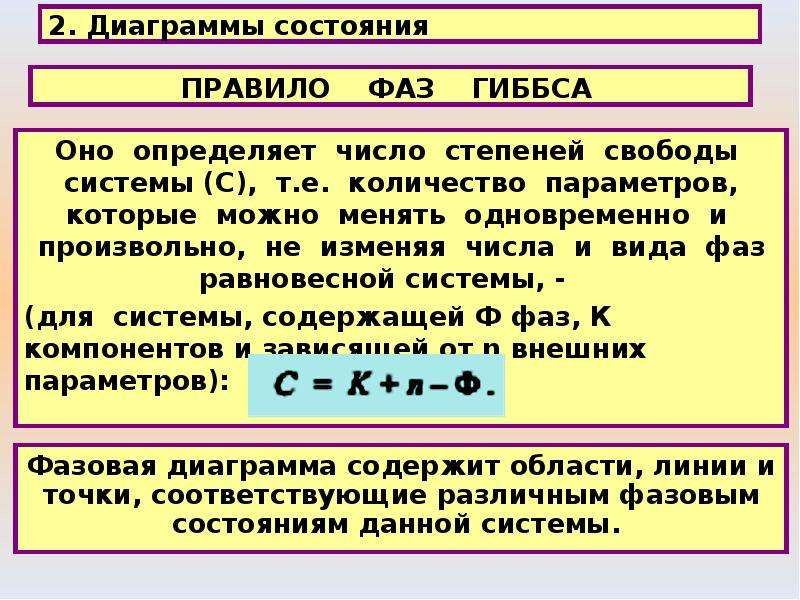 Состояния правила. Правило фаз Гиббса диаграмма состояния. Правило фаз Гиббса физическая химия. Правило фаз Гиббса Коновалова. Правило фаз Гиббса на диаграмме.