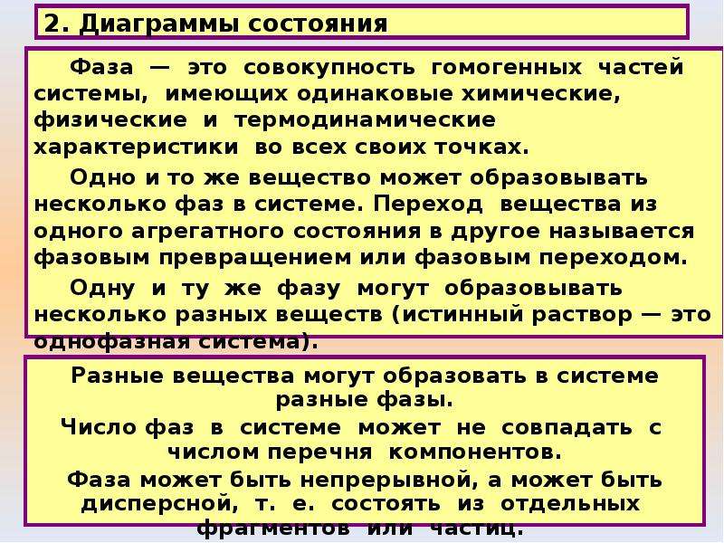 Начало состояния