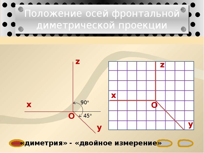 Определение горизонтального положения