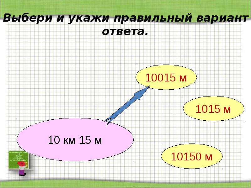 Измерение отрезков 5 класс никольский презентация