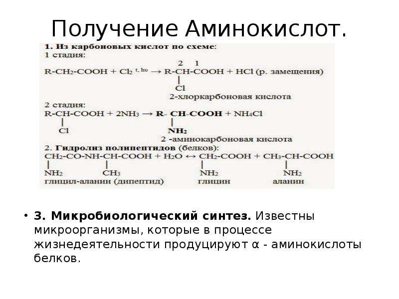 Схема микробиологического синтеза аминокислот