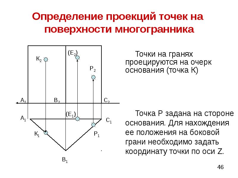 Ортогональные проекции прямой. Ортогональная проекция точки. Ортогональная проекция точки на плоскость. Ортогональные проекции точки YF JXB. Проекция точки на грань.