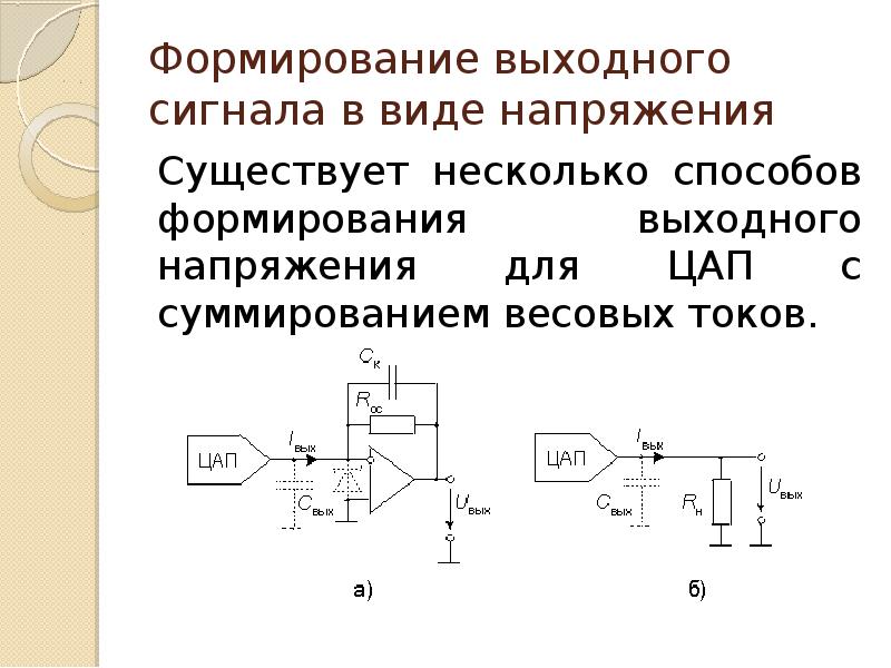 Величина выходного сигнала