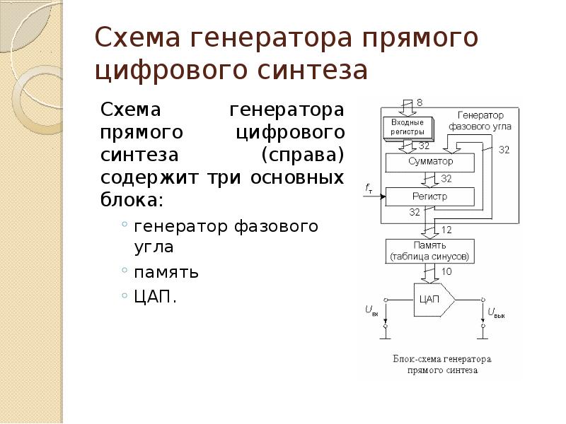 Синтез схем с несколькими выходами