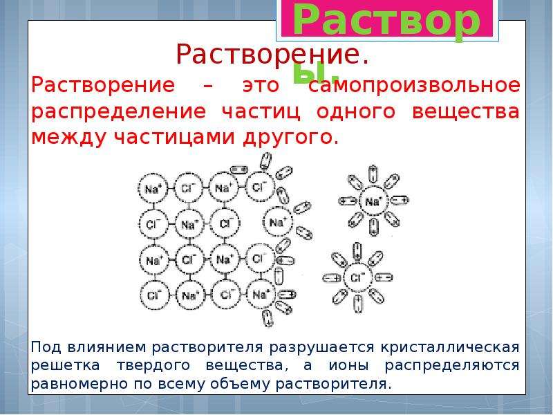 Растворение соли это. Растворение веществ. Растворение соли в воде это физическое или химическое явление. Растворение это в химии. Растворы и растворимость химия.