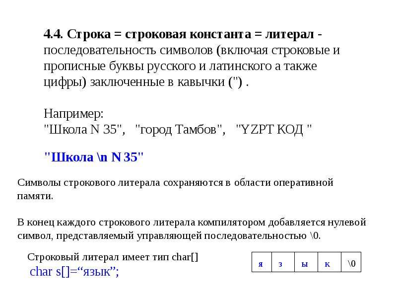 Линейная оболочка системы. Буквы приложений по ГОСТУ. Обозначение приложений буквами по ГОСТУ. Буквы для приложений ГОСТ. Что обозначает приложение.