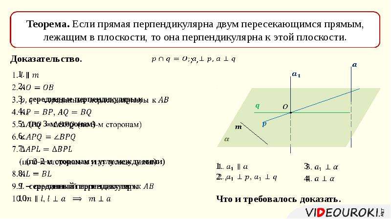 Тема перпендикулярность прямой и плоскости. Доказательство теоремы перпендикулярности прямой и плоскости. Теорема признак перпендикулярности прямой и плоскости. Теорема о перпендикулярности прямой и плоскости. Свойства перпендикулярности прямой и плоскости.