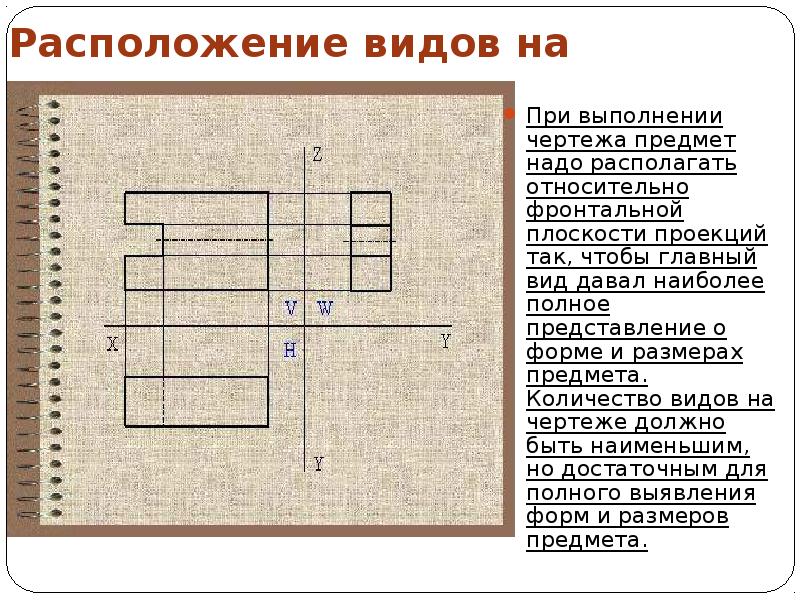 Чертеж расположение видов