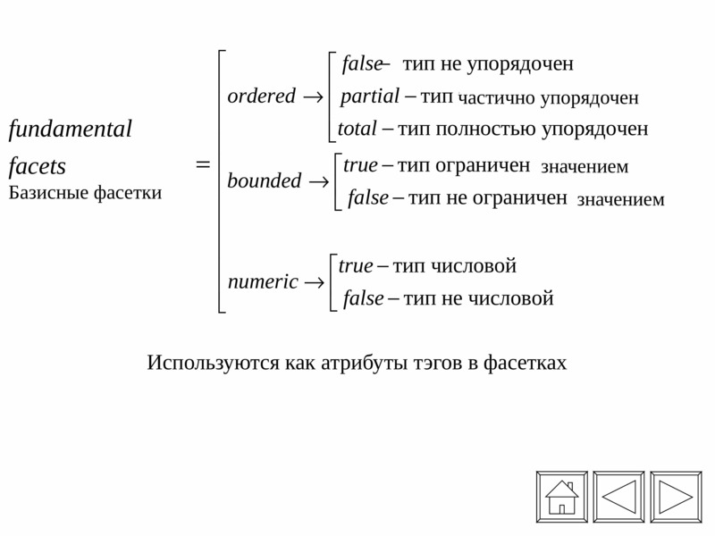 Content type false. Html XML VOICEXML.