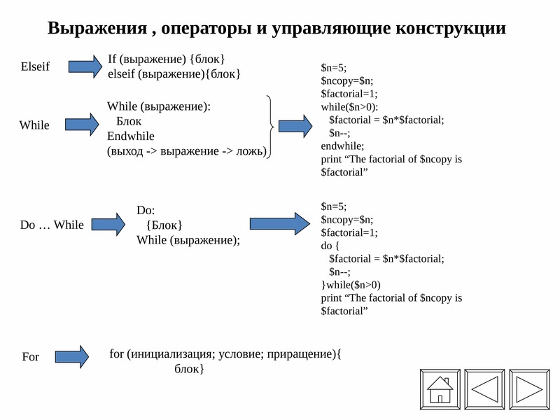 XML И html. Списочные выражения конструкция. Блоки фраз для КЦ. Выражение на выходе ЛЭ.