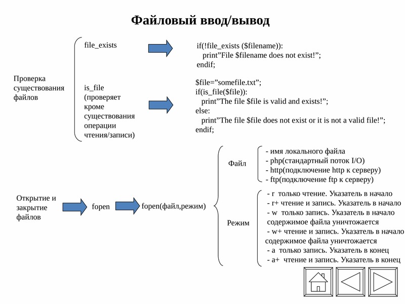 Указатель чтения-записи в файле.. XML Теги. XML И html. XML И html отличия.