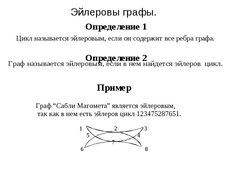 Эйлеровы и гамильтоновы графы деревья презентация