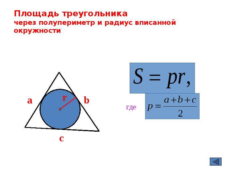 Площадь треугольника равна полупериметр