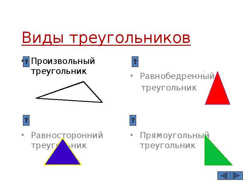 Виды треугольников показать на рисунках