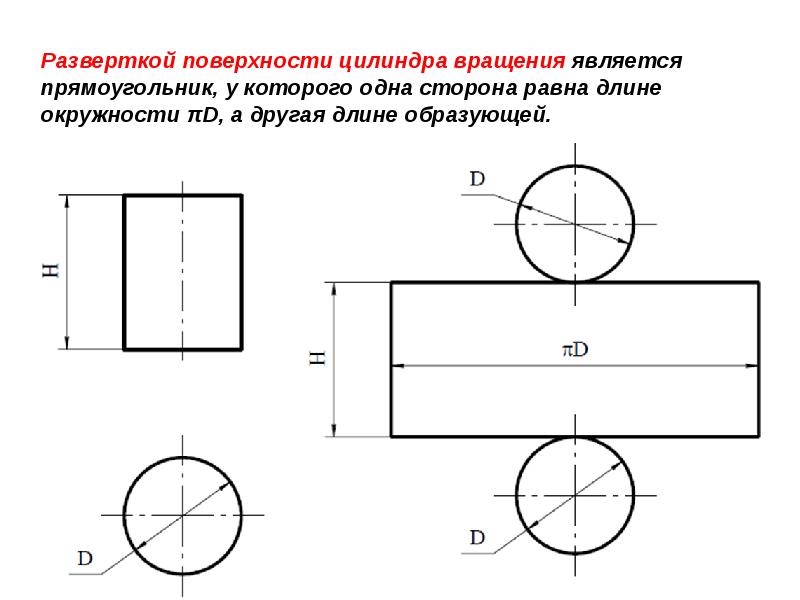 Развертки презентация черчение