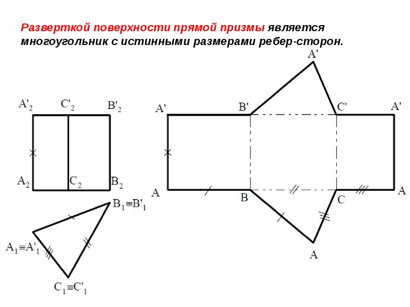 Чертежи разверток призмы