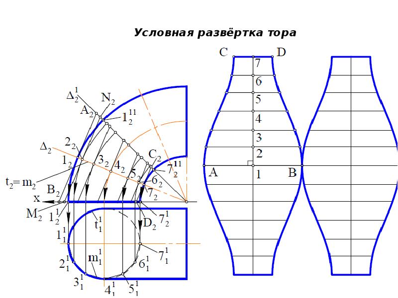 Как нарисовать отвод 90 градусов автокад