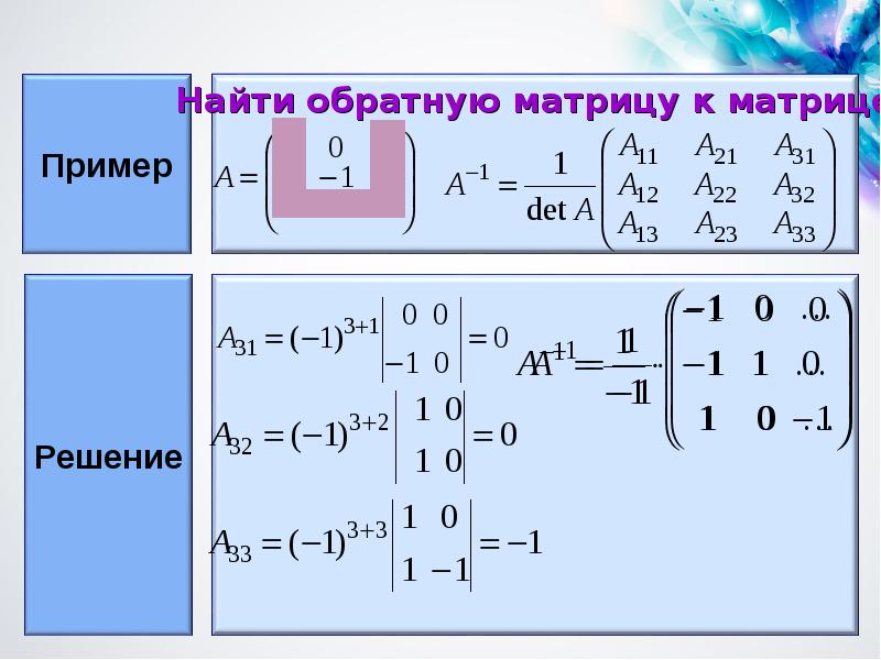 Решение обратной матрицы