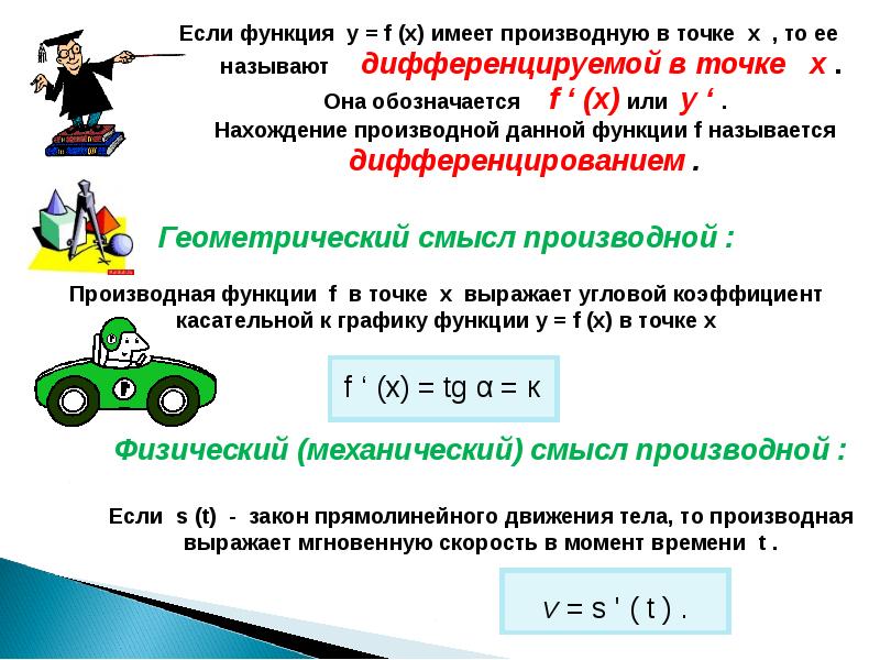 Приращение функции презентация