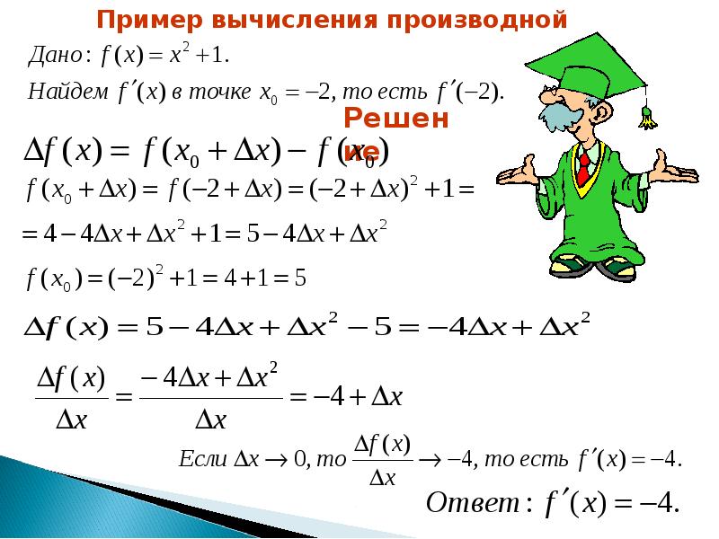 Правила вычисления производных презентация