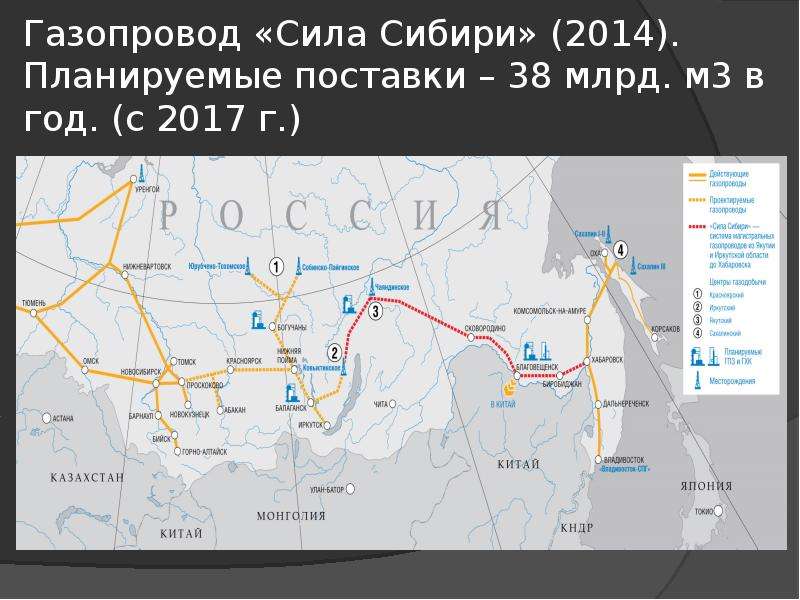 Сила сибири 2 последние новости на сегодня. Сила Сибири компрессорные станции. Схема газопровода сила Сибири. Объект «магистральный газопровод «сила Сибири». Сила Сибири схема на карте.