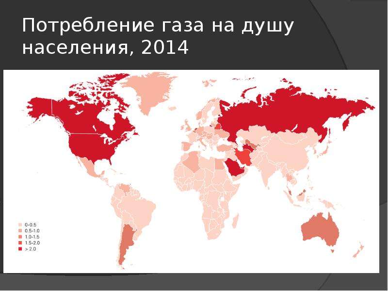 Энергетическая политика китая презентация