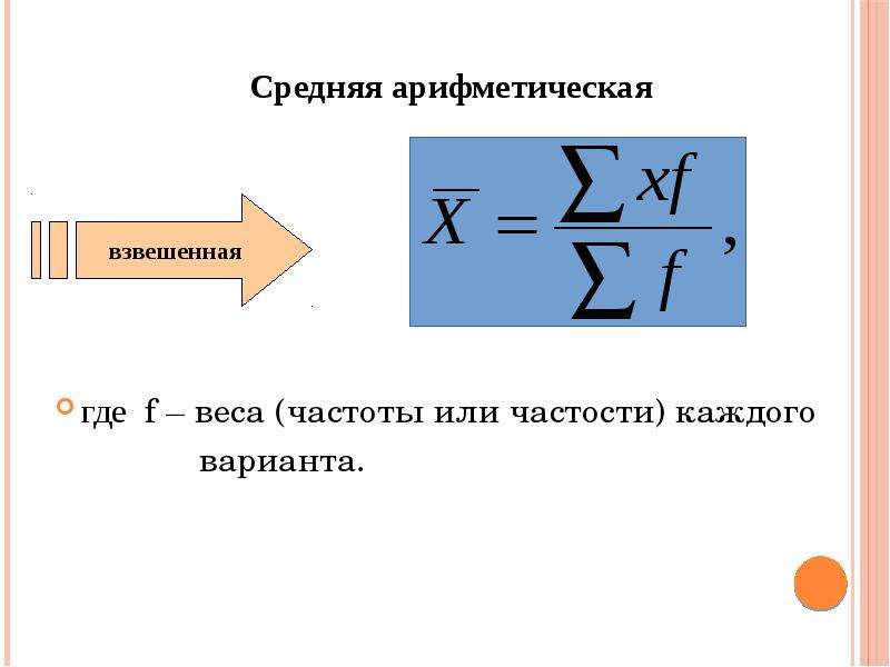 Средняя варианта