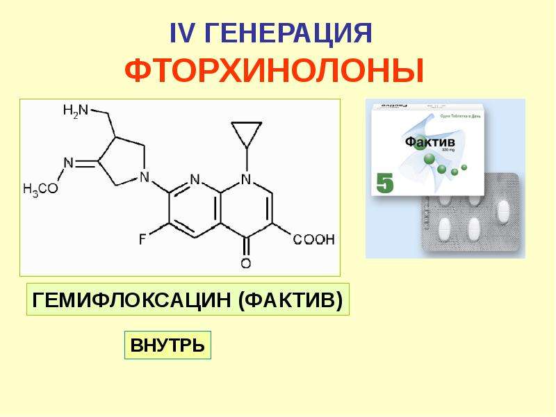 Фторхинолоны антибиотики. Гемифлоксацин. Фторхинолоны внутрь. Фторхинолоны история открытия. Фторхинолоны презентация.