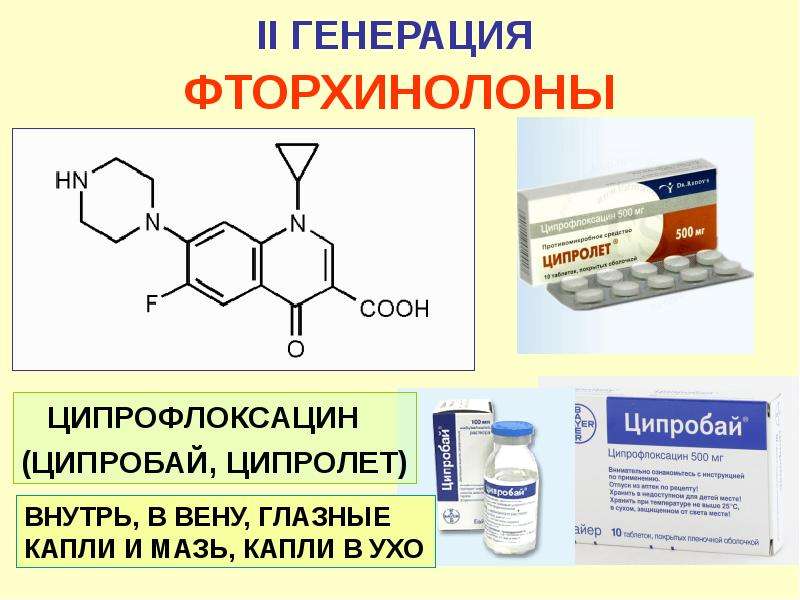 Фторхинолоны антибиотики. Классификация антибиотиков фторхинолоны. Фторхинолоны. Фторхинолоны препараты.