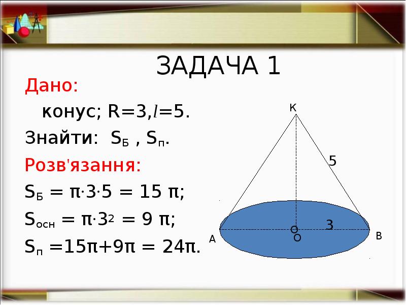 Конус r. Дано конус. Как найти Sосн. Площа повної поверхні конуса. Sосн=3rr2.