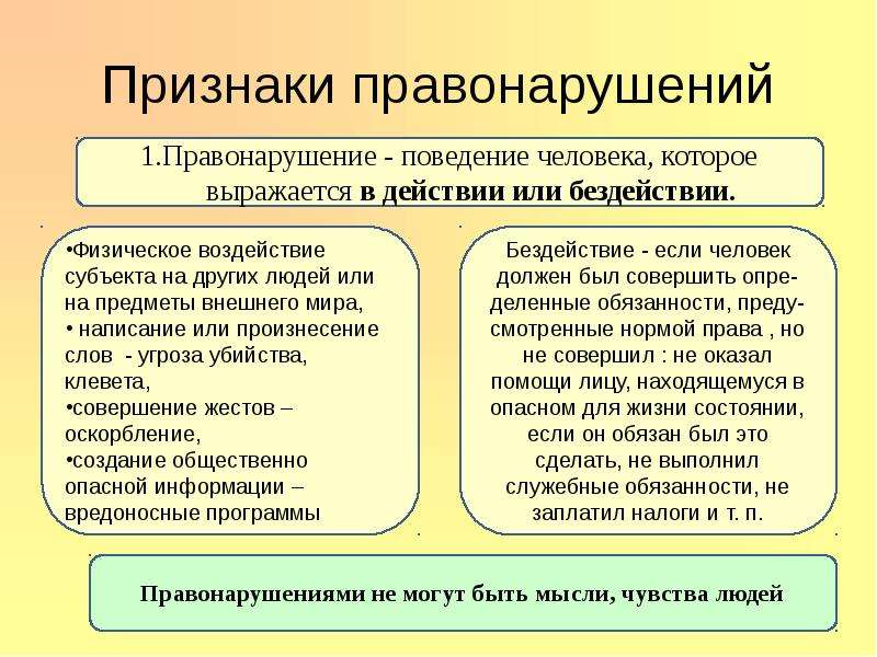 Общее руководство и ответственность за правильную организацию своевременное и качественное обучение