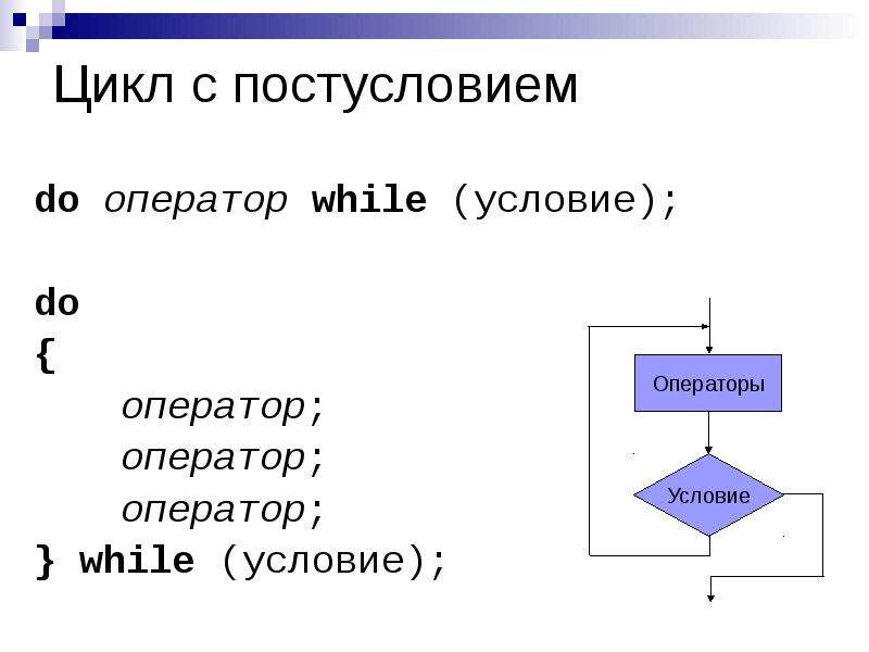 Язык с цикл while. Оператор цикла с постусловием с++. Do while цикл с постусловием. Оператор цикла с постусловием примеры. Оператор цикла с постусловием в Паскале.