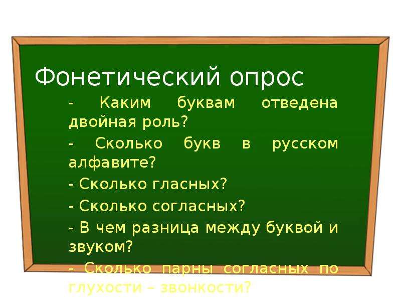 Фонетический разбор слова к солнцу. Разница между буквой и звуком. Фонетический опрос. В чем разница между звуком и буквой. В чем отличие между буквой и звуком.