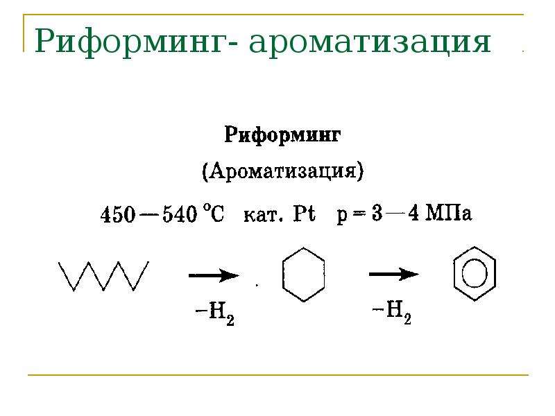 Реформинг. Каталитический риформинг нефтепродуктов реакции. Риформинг нефтепродуктов реакция. Реформинг или риформинг. Риформинг углеводородов схема.