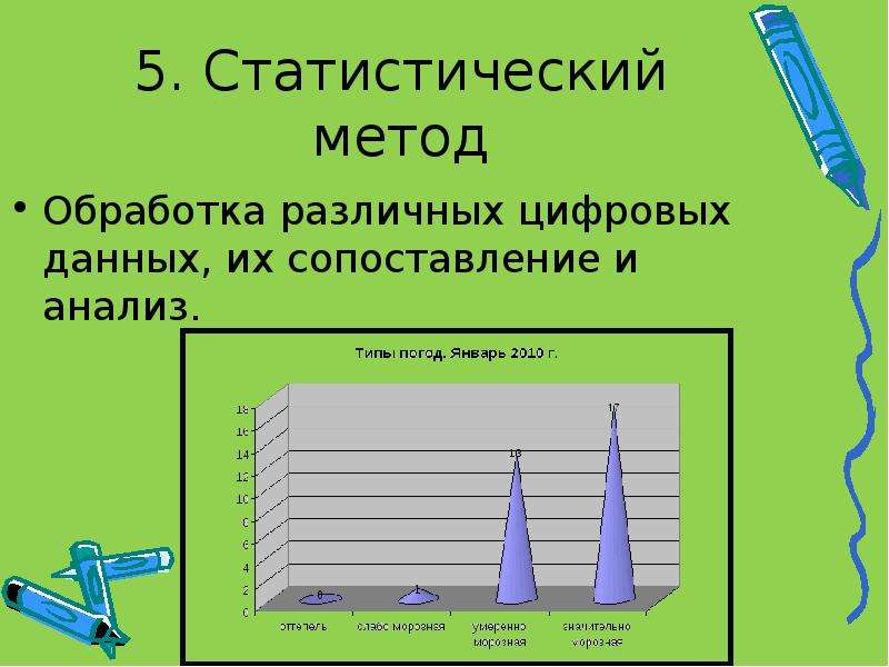 Роль источников географической информации 5 класс