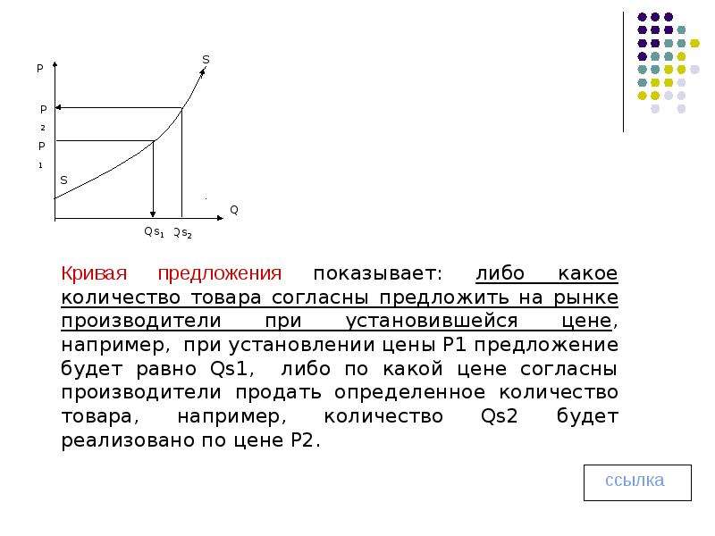 Предположим что схема нижних