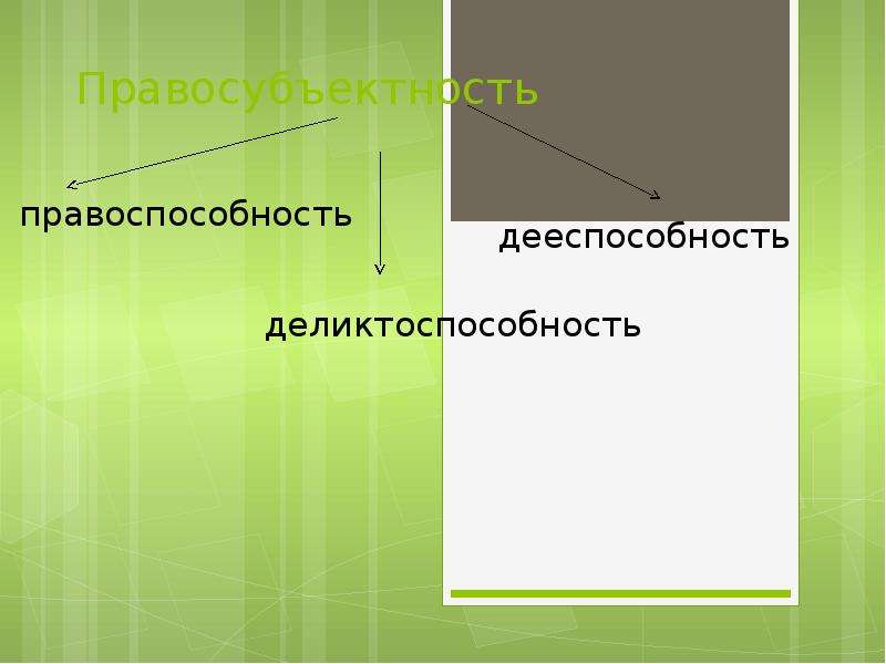 Правосубъектность картинки для презентации