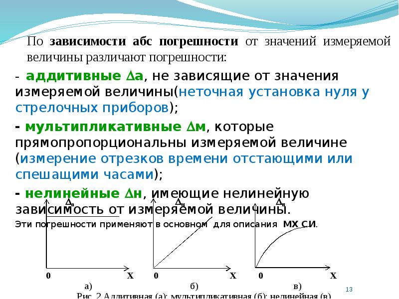 Округление погрешностей измерений