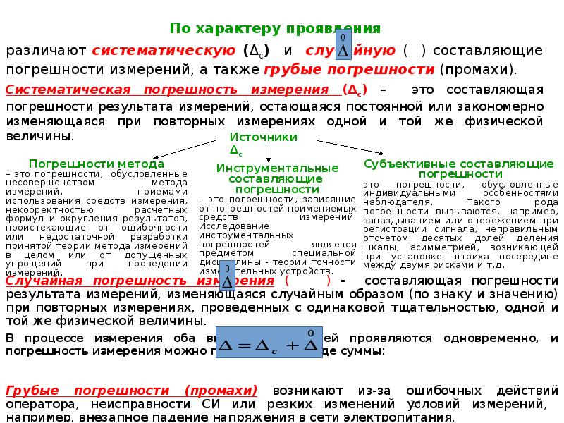 Округление погрешностей измерений