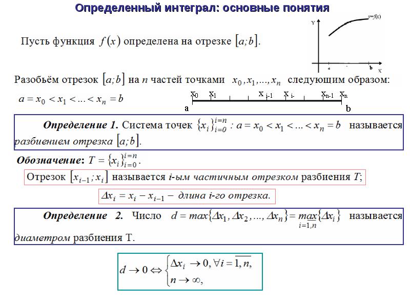 2 определенный интеграл