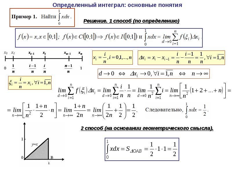 Интегралы онлайн по фото