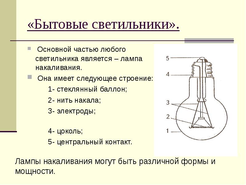 Цифрой 9 на рисунке 1 обозначена стеклянная колба нить накаливания