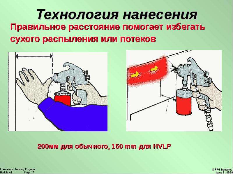 Расстояние помогает. A1 технология нанесения. Процесс нанесения текста на ленту.