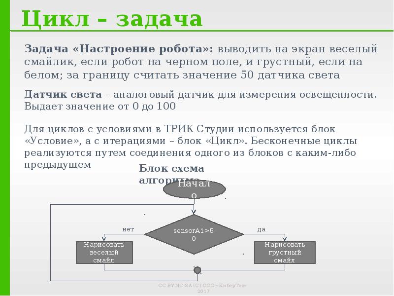 Задачи на циклы. Задачи на цикл for. Цикл - цикл задачи. Задачи на циклы Информатика.