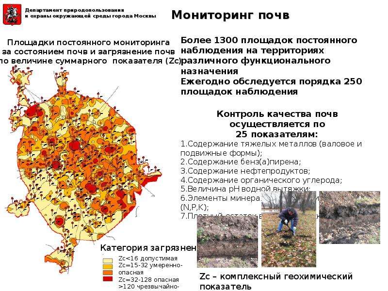 Мониторинг в москве. Мониторинг состояния почв. Мониторинг качества почвы. Экологический мониторинг в городе. Почвенно-экологический мониторинг.