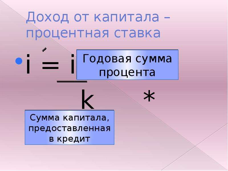 Капитал и процентный доход презентация