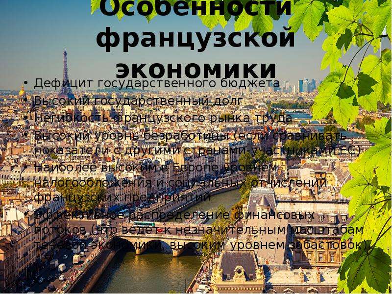 Экономические особенности франции. Особенности Франции. Франция и их особенность. Уникальные особенности Франции. Экономика и французский город Рубе.