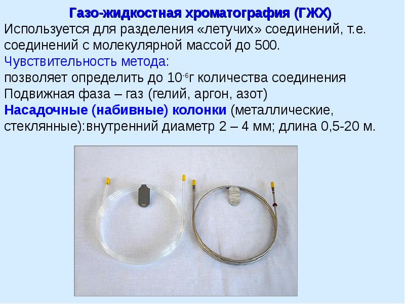 Газожидкостная хроматография презентация