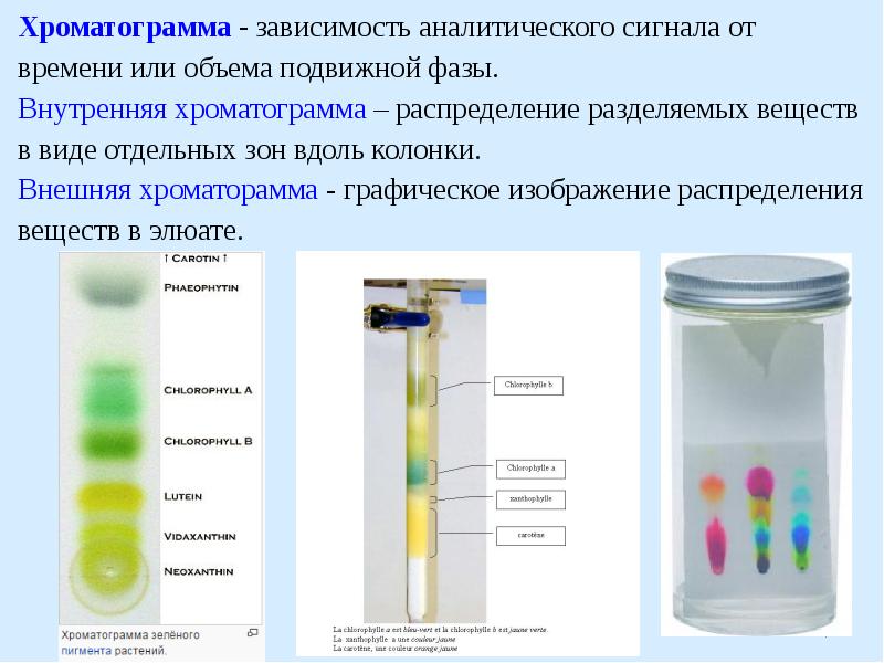 Аналитическая химия классификация. Методы химического анализа в аналитической химии. Физико химические методы анализа аналитическая химия. Оптический метод анализа аналитическая химия. Оптические методы анализа в аналитической химии классификация.