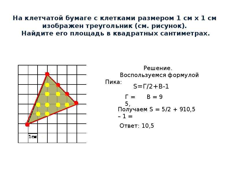 Схема площади треугольника